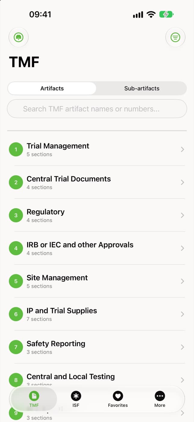 Pocket TMF listing the TMF zones