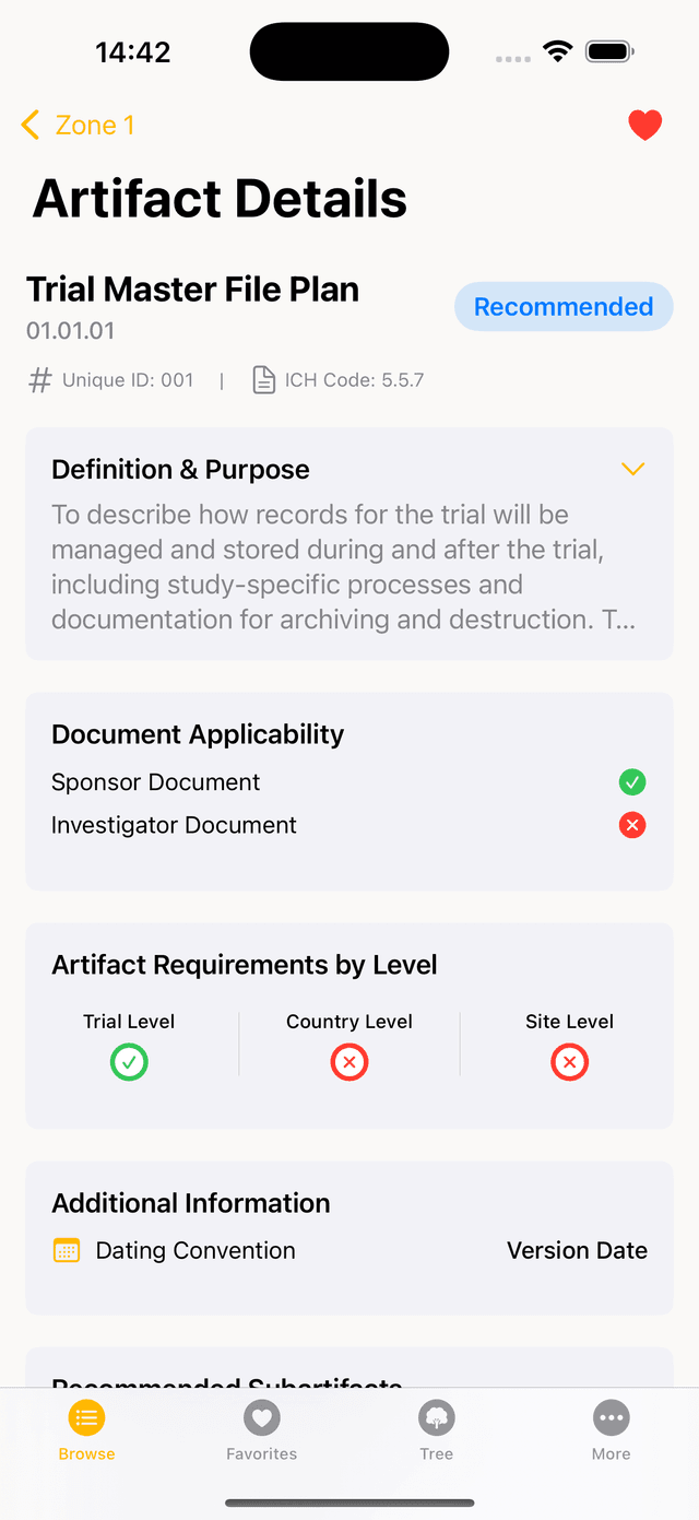 Artifact Details