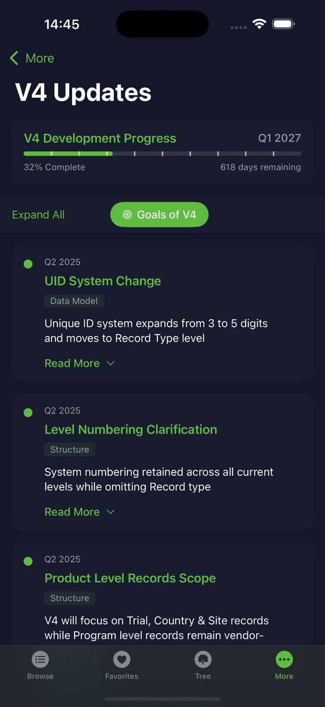 Import Support